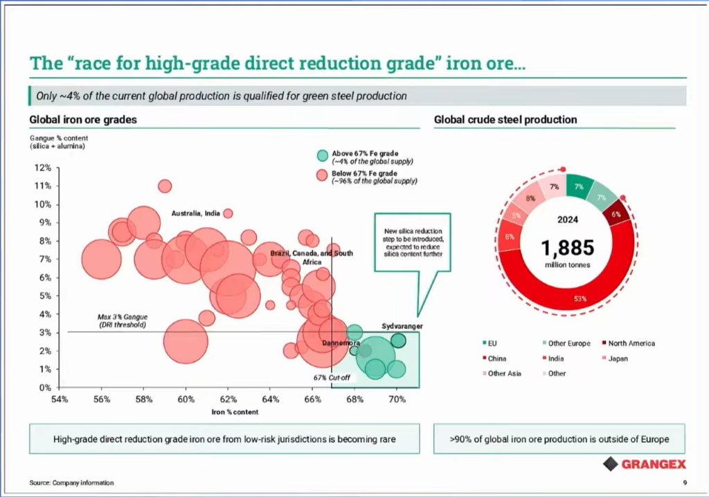Thumbnail Aktiespararna mars 2026